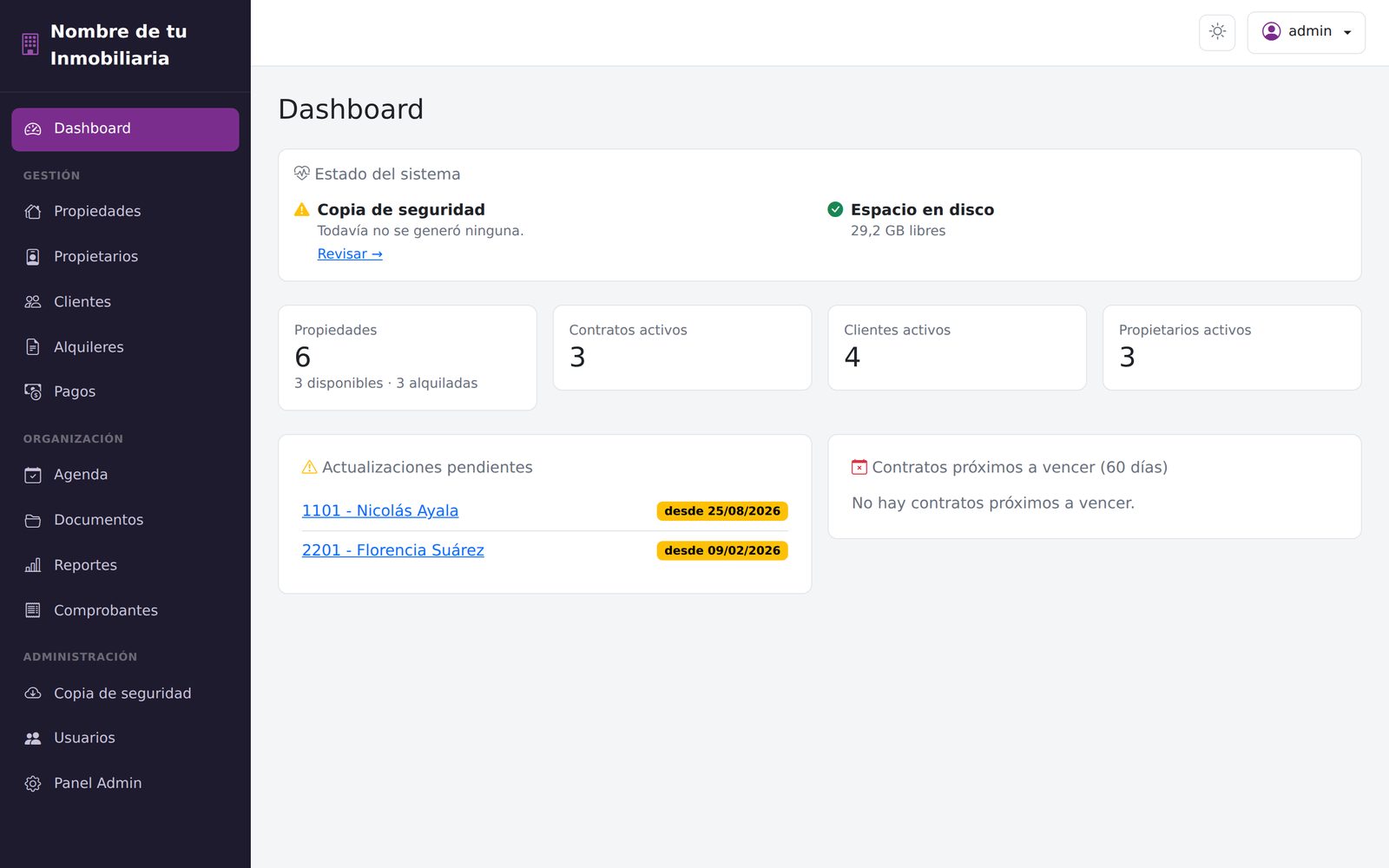 Dashboard con métricas de propiedades, contratos y clientes activos
